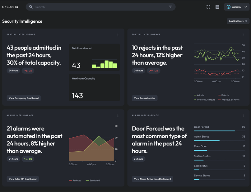 千亿国际(中国集团)唯一官方网站