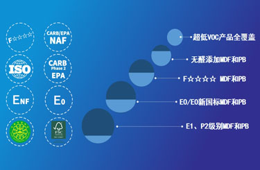 GA黄金甲体育官方网站定制服务