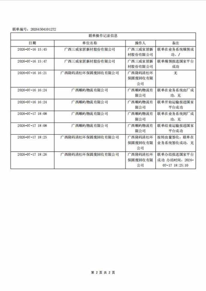 附件2化验废液及脲醛树脂转移联单2.jpg 附件2化验废液及脲醛树脂转移联单2.jpg